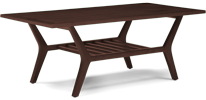 tables category